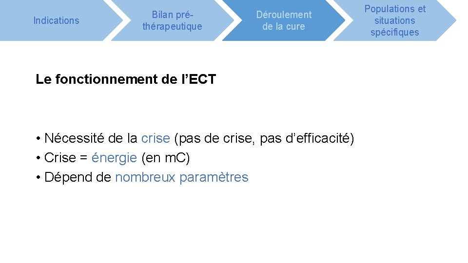 Indications Bilan préthérapeutique Déroulement de la cure Le fonctionnement de l’ECT • Nécessité de