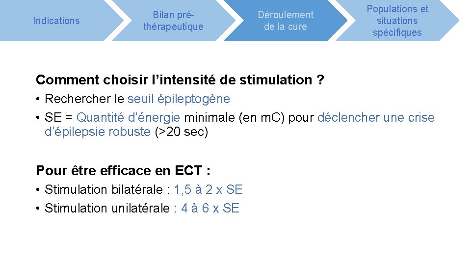 Indications Bilan préthérapeutique Déroulement de la cure Populations et situations spécifiques Comment choisir l’intensité