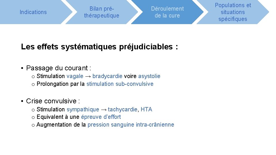 Indications Bilan préthérapeutique Déroulement de la cure Les effets systématiques préjudiciables : • Passage