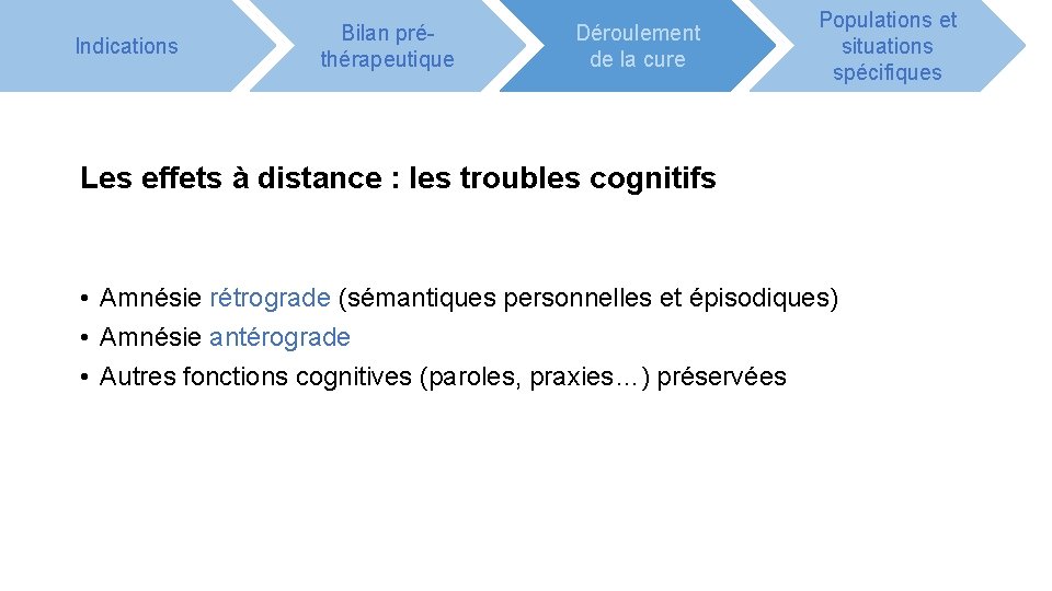 Indications Bilan préthérapeutique Déroulement de la cure Populations et situations spécifiques Les effets à