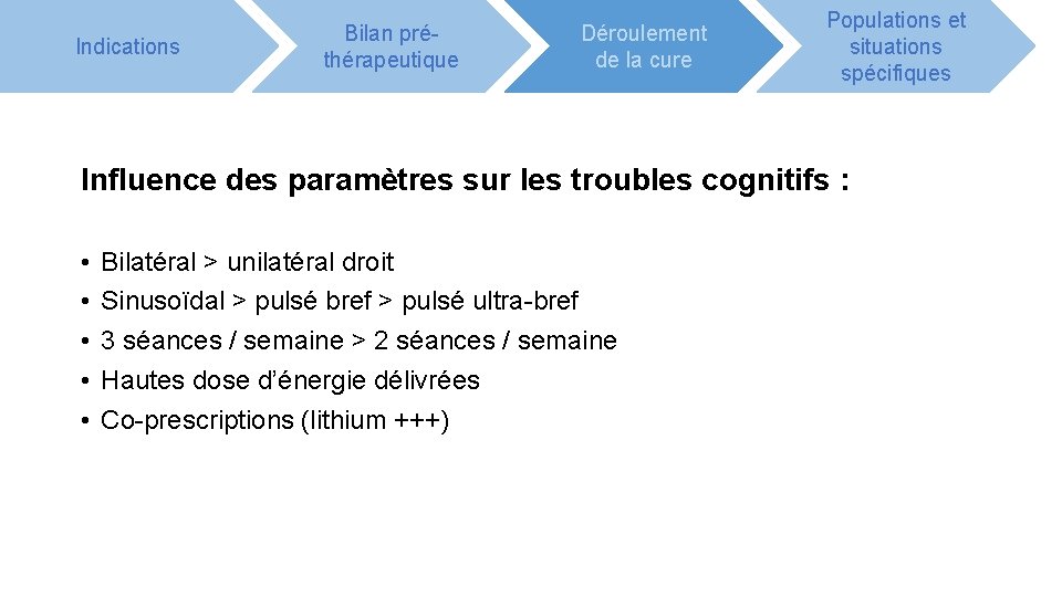 Indications Bilan préthérapeutique Déroulement de la cure Populations et situations spécifiques Influence des paramètres