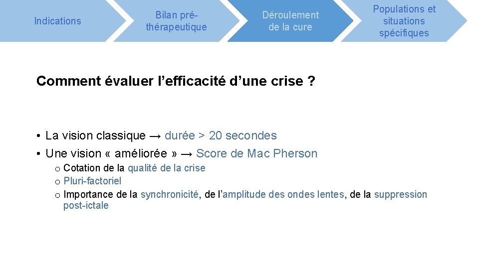 Indications Bilan préthérapeutique Déroulement de la cure Populations et situations spécifiques Comment évaluer l’efficacité