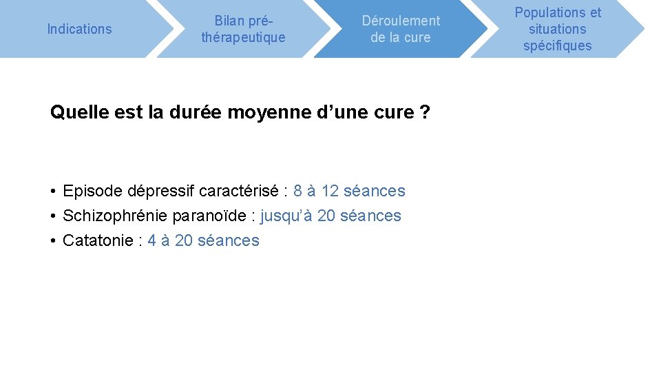 Indications Bilan préthérapeutique Déroulement de la cure Quelle est la durée moyenne d’une cure