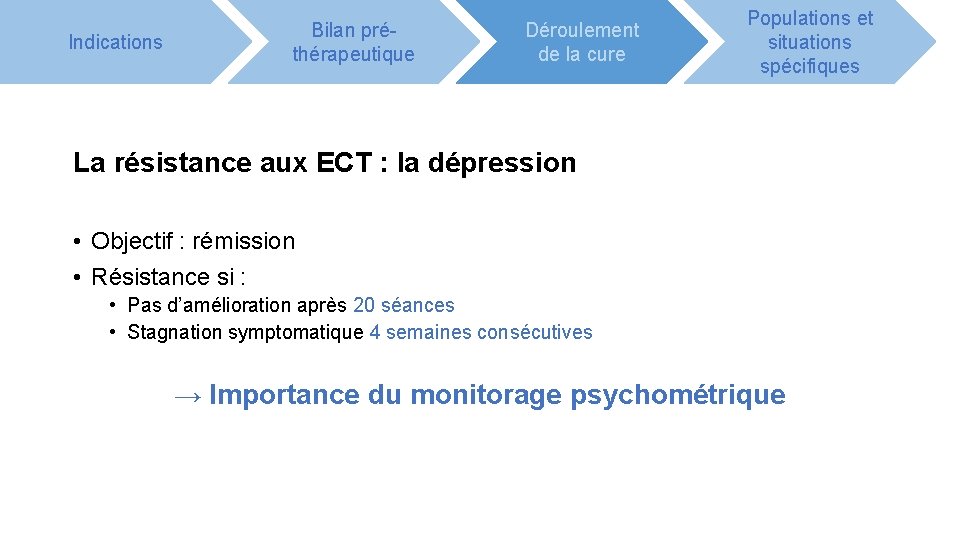 Indications Bilan préthérapeutique Déroulement de la cure Populations et situations spécifiques La résistance aux