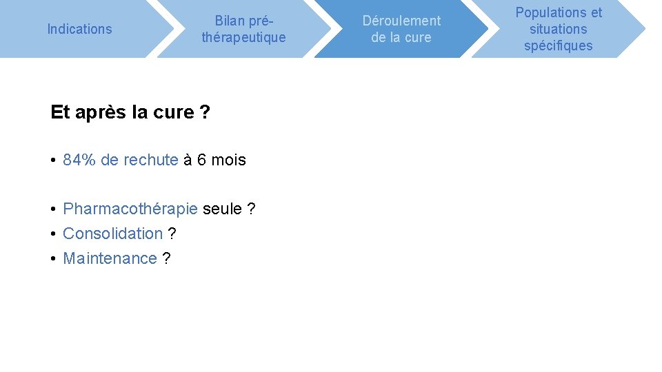 Indications Bilan préthérapeutique Et après la cure ? • 84% de rechute à 6