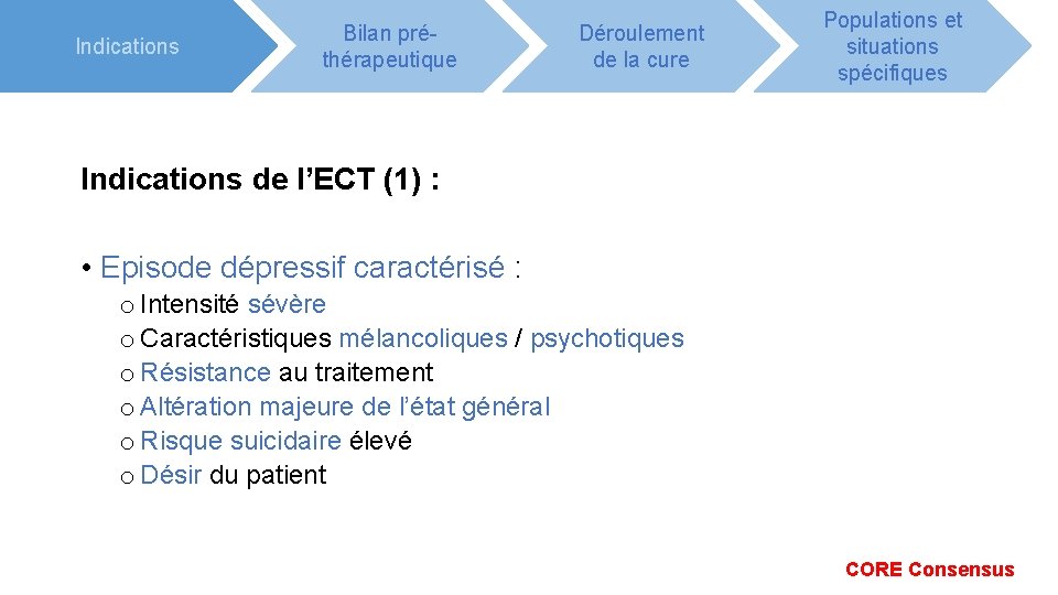 Indications Bilan préthérapeutique Déroulement de la cure Populations et situations spécifiques Indications de l’ECT