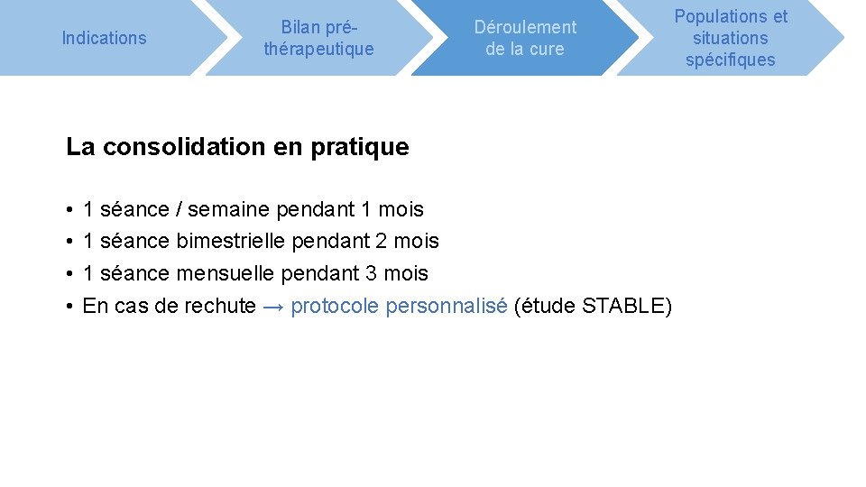 Indications Bilan préthérapeutique Déroulement de la cure La consolidation en pratique • • 1