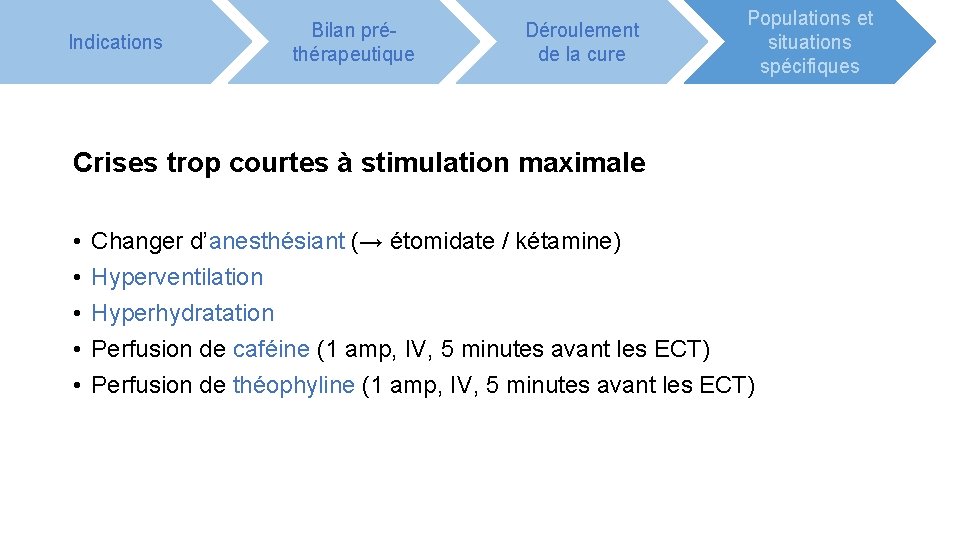 Indications Bilan préthérapeutique Déroulement de la cure Populations et situations spécifiques Crises trop courtes