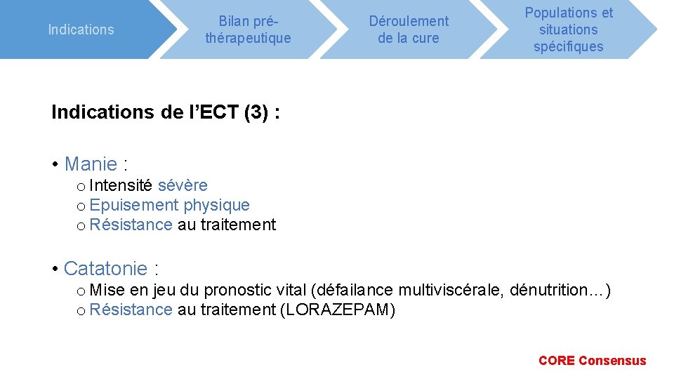 Indications Bilan préthérapeutique Déroulement de la cure Populations et situations spécifiques Indications de l’ECT