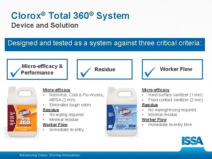 Clorox® Total 360® System Device and Solution Designed and tested as a system against