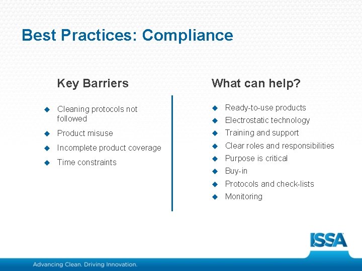 Best Practices: Compliance Key Barriers What can help? Cleaning protocols not followed Ready-to-use products