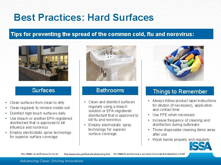 Best Practices: Hard Surfaces Tips for preventing the spread of the common cold, flu