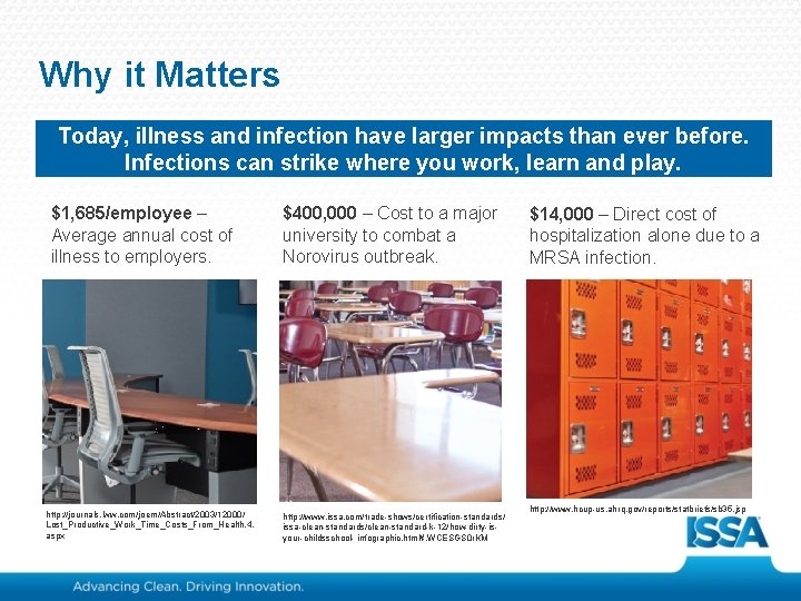 Why it Matters Today, illness and infection have larger impacts than ever before. Infections