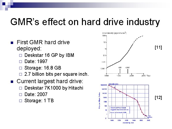 GMR’s effect on hard drive industry n First GMR hard drive deployed: [11] Deskstar