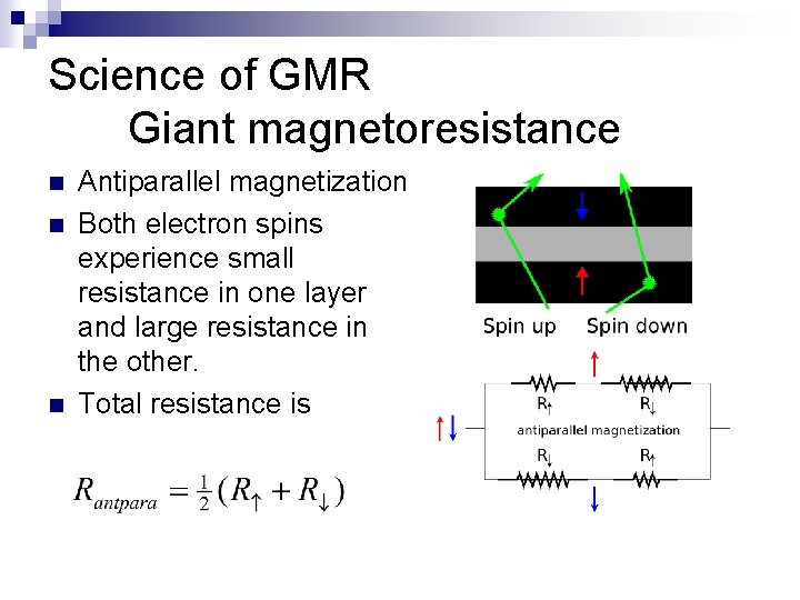 Science of GMR Giant magnetoresistance n n n Antiparallel magnetization Both electron spins experience