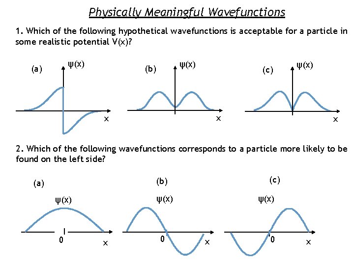 Physically Meaningful Wavefunctions 1. Which of the following hypothetical wavefunctions is acceptable for a