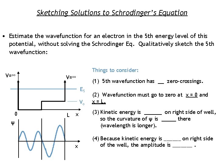 Sketching Solutions to Schrodinger’s Equation • Estimate the wavefunction for an electron in the