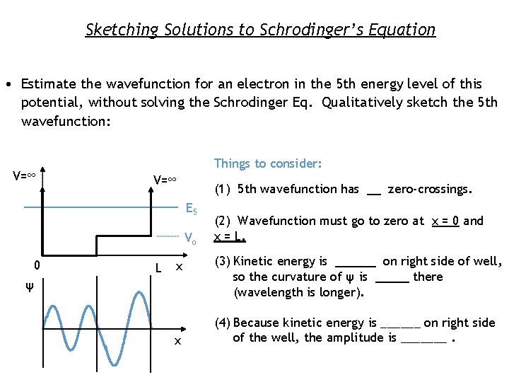 Sketching Solutions to Schrodinger’s Equation • Estimate the wavefunction for an electron in the Sketching Solutions to Schrodinger’s Equation • Estimate the wavefunction for an electron in the