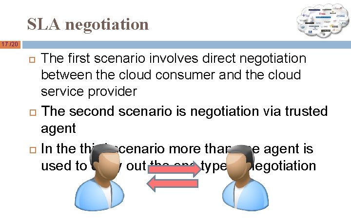 SLA negotiation 17 /20 The first scenario involves direct negotiation between the cloud consumer