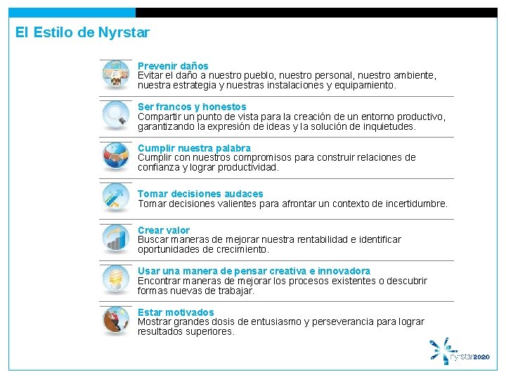 El Estilo de Nyrstar Prevenir daños Evitar el daño a nuestro pueblo, nuestro personal,