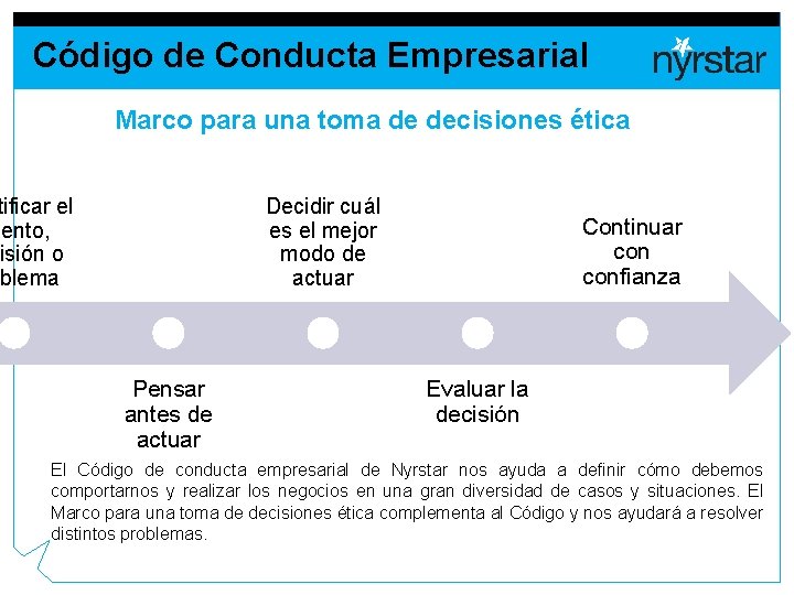 Código de Conducta Empresarial Marco para una toma de decisiones ética tificar el vento,