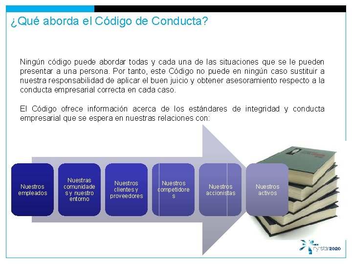  ¿Qué aborda el Código de Conducta? Ningún código puede abordar todas y cada