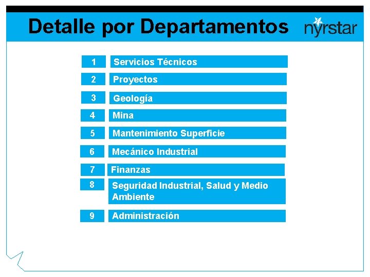Detalle por Departamentos 1 Servicios Técnicos 2 Proyectos 3 Geología 4 Mina 5 Mantenimiento