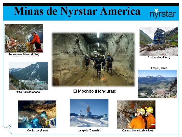 Minas de Nyrstar America Tennessee Mines (USA) Coricancha (Perú) El Toqui (Chile) Myra Falls
