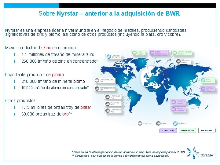 Sobre Nyrstar – anterior a la adquisición de BWR Nyrstar es una empresa líder