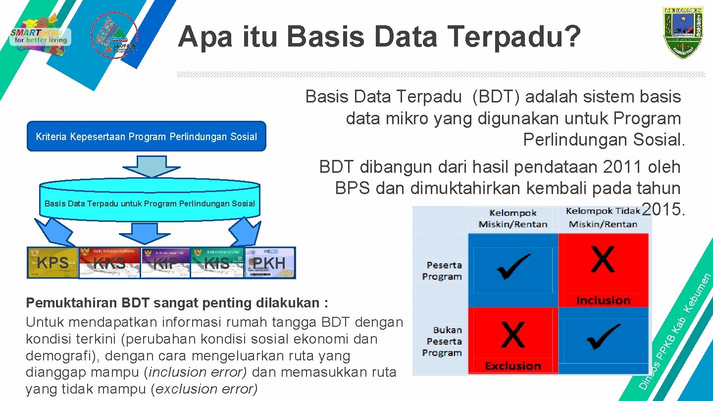 Apa itu Basis Data Terpadu? Kriteria Kepesertaan Program Perlindungan Sosial Basis Data Terpadu untuk