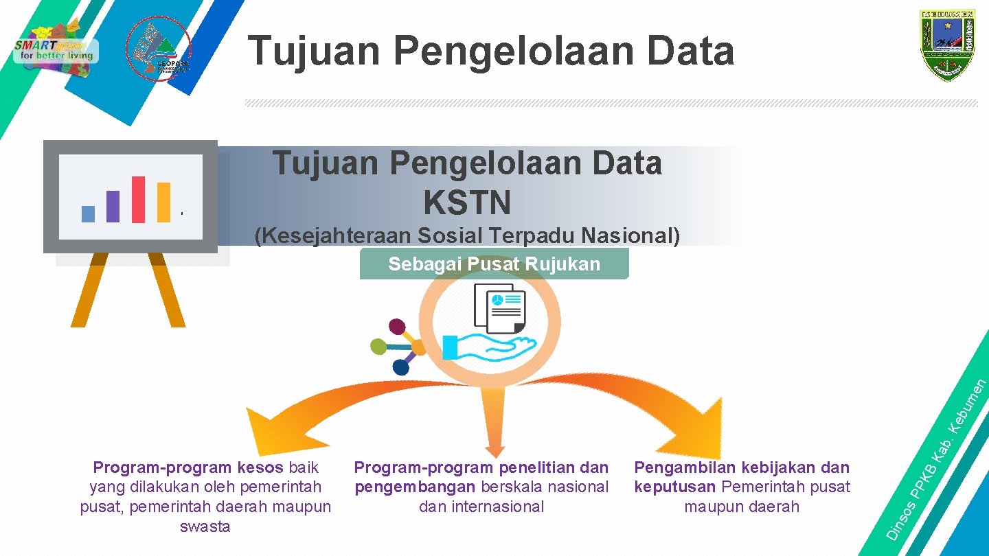 Tujuan Pengelolaan Data KSTN (Kesejahteraan Sosial Terpadu Nasional) Program-program penelitian dan pengembangan berskala nasional