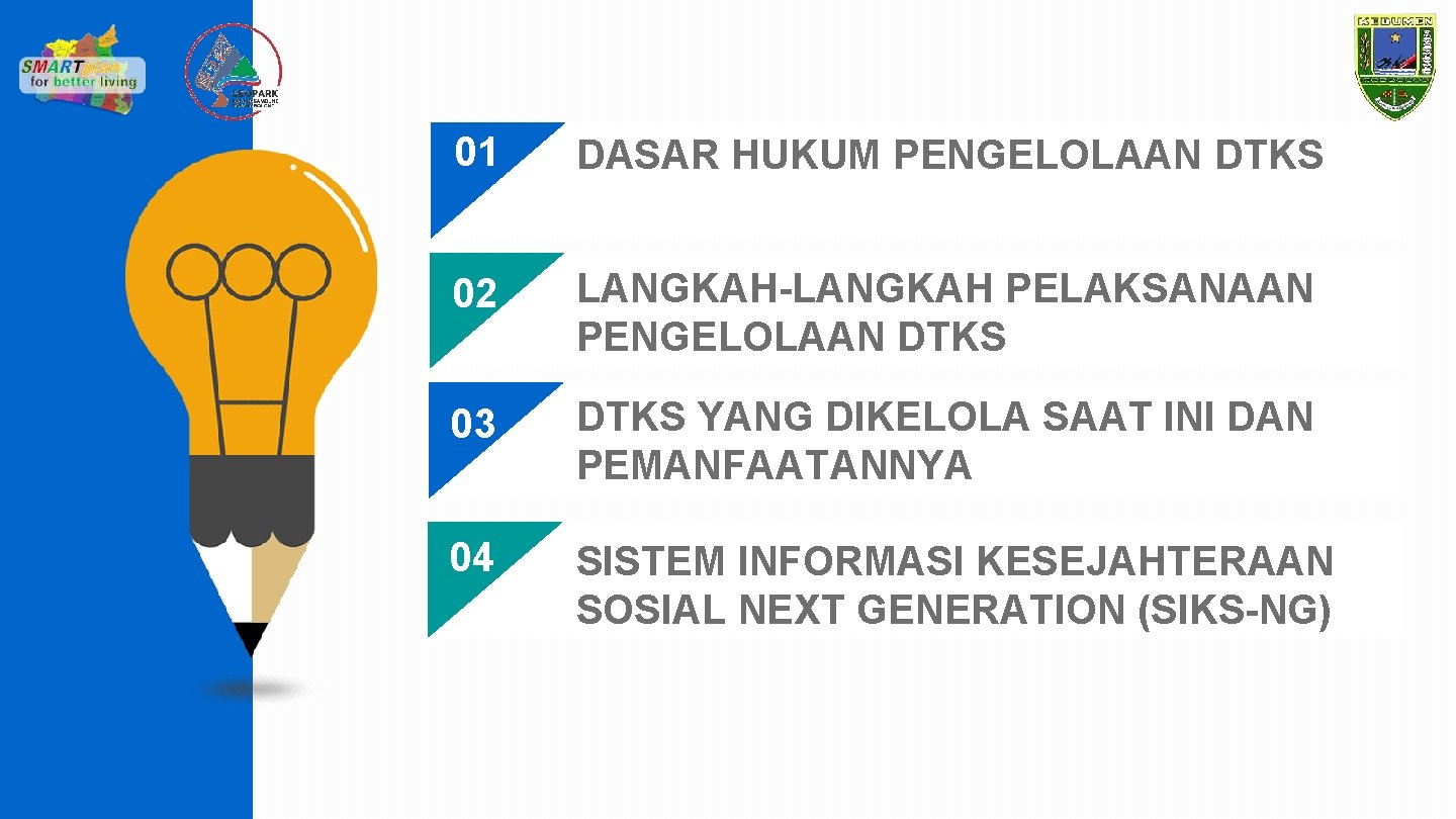 01 DASAR HUKUM PENGELOLAAN DTKS 02 LANGKAH-LANGKAH PELAKSANAAN PENGELOLAAN DTKS 03 DTKS YANG DIKELOLA