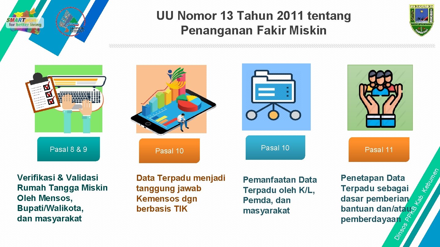 UU Nomor 13 Tahun 2011 tentang Penanganan Fakir Miskin Pasal 10 Pasal 11 Penetapan