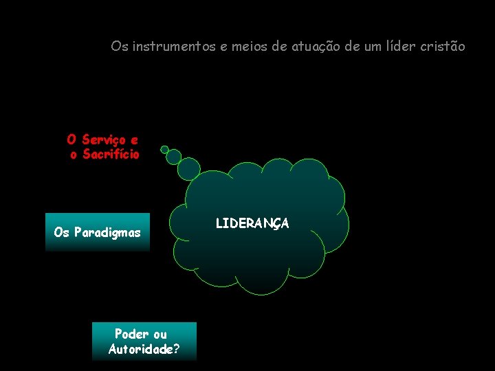 Os instrumentos e meios de atuação de um líder cristão O Serviço e o