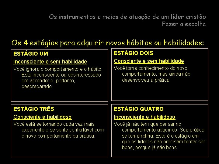 Os instrumentos e meios de atuação de um líder cristão Fazer a escolha Os