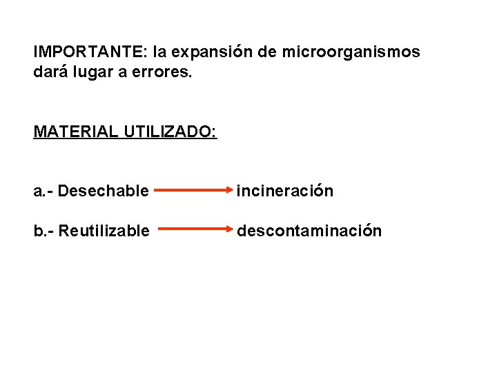 IMPORTANTE: la expansión de microorganismos dará lugar a errores. MATERIAL UTILIZADO: a. - Desechable