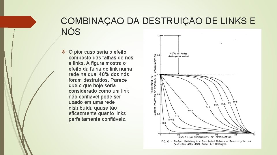 COMBINAÇAO DA DESTRUIÇAO DE LINKS E NÓS O pior caso seria o efeito composto