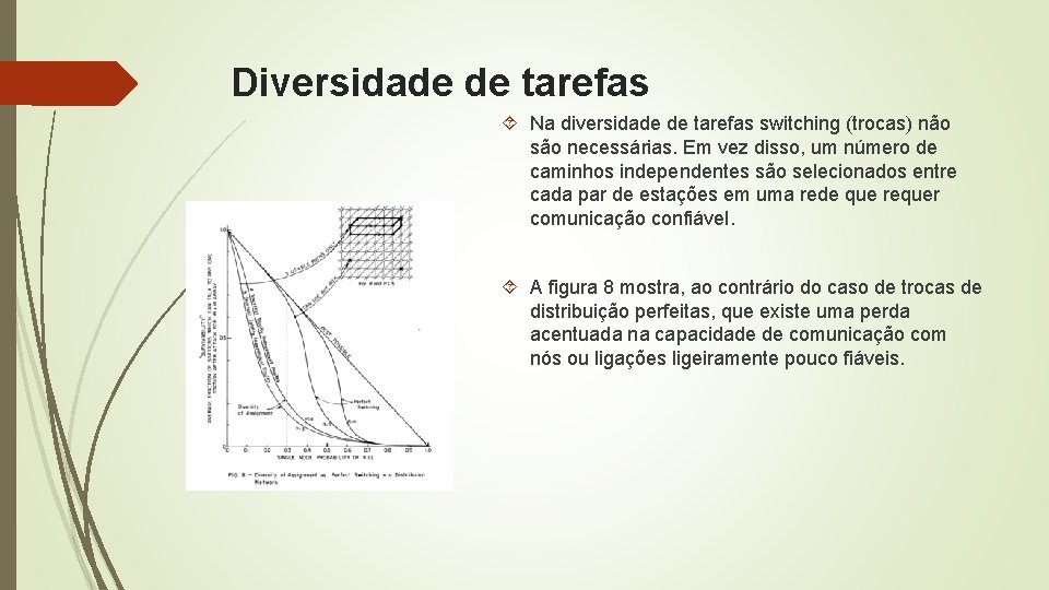 Diversidade de tarefas Na diversidade de tarefas switching (trocas) não são necessárias. Em vez