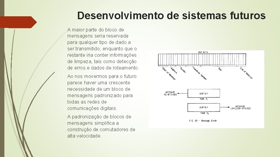 Desenvolvimento de sistemas futuros A maior parte do bloco de mensagens seria reservada para