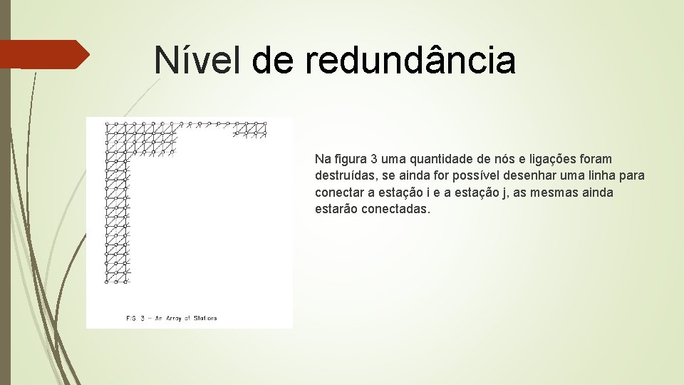 Nível de redundância Na figura 3 uma quantidade de nós e ligações foram destruídas,