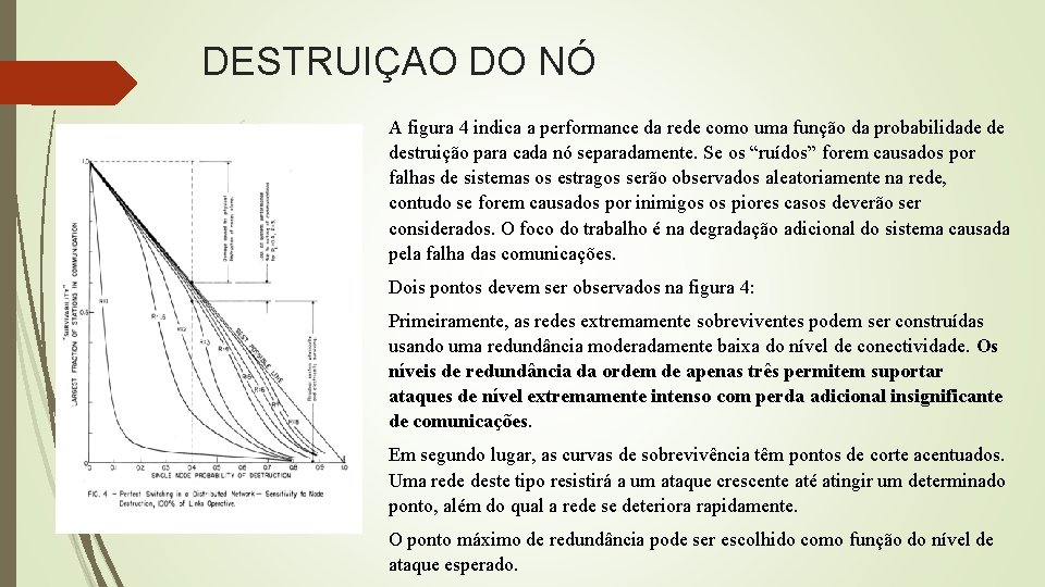 DESTRUIÇAO DO NÓ A figura 4 indica a performance da rede como uma função