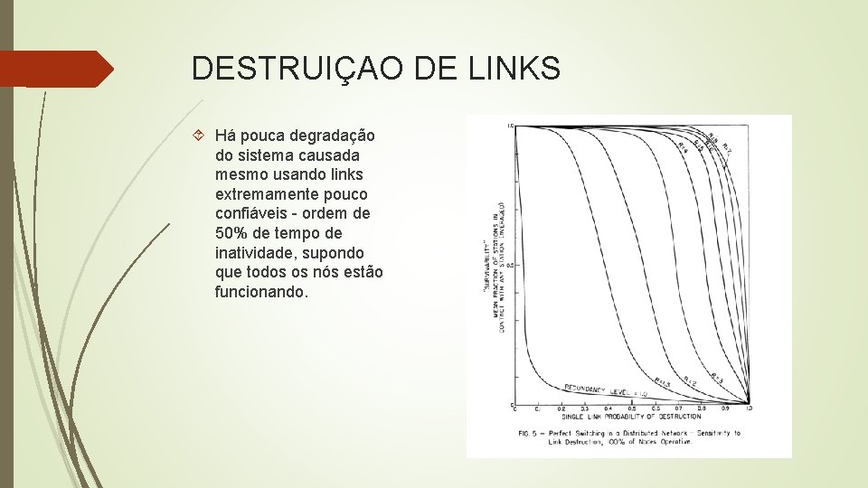 DESTRUIÇAO DE LINKS Há pouca degradação do sistema causada mesmo usando links extremamente pouco