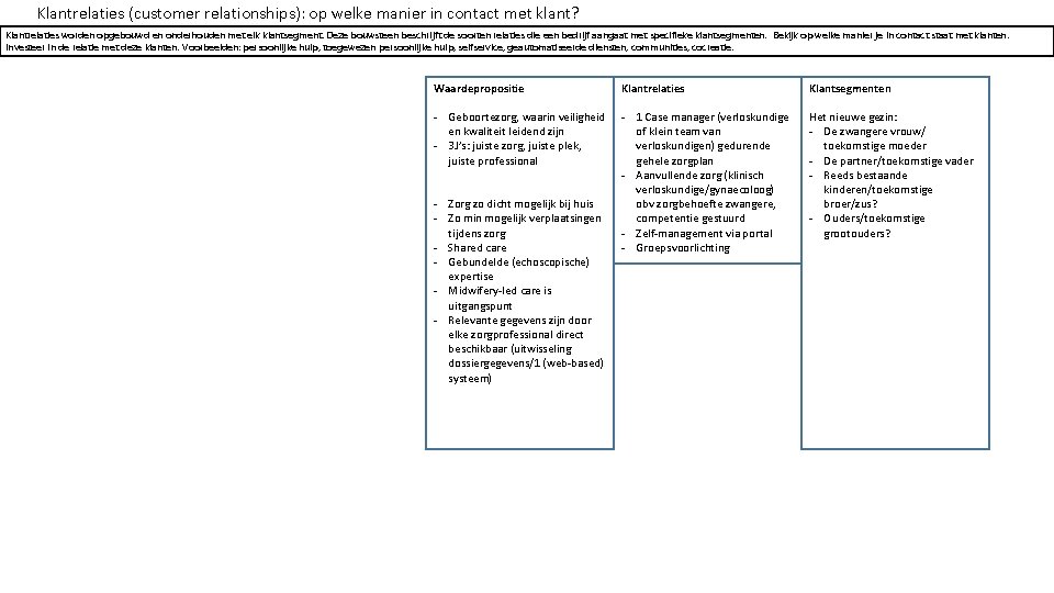 Klantrelaties (customer relationships): op welke manier in contact met klant? Klantrelaties worden opgebouwd en