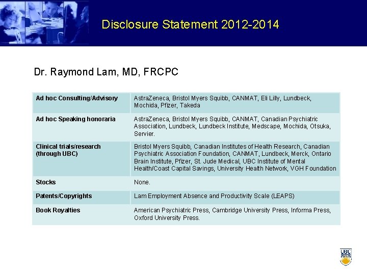 Disclosure Statement 2012 -2014 Dr. Raymond Lam, MD, FRCPC Ad hoc Consulting/Advisory Astra. Zeneca,