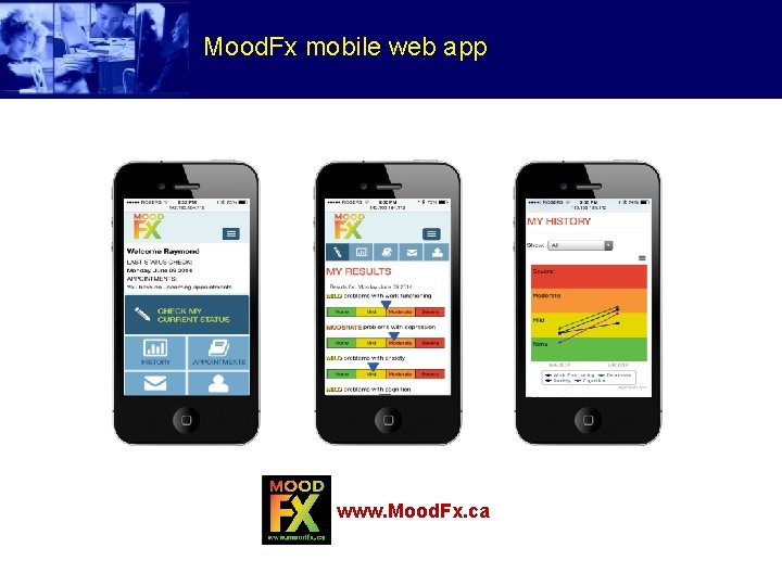 Mood. Fx mobile web app www. Mood. Fx. ca 