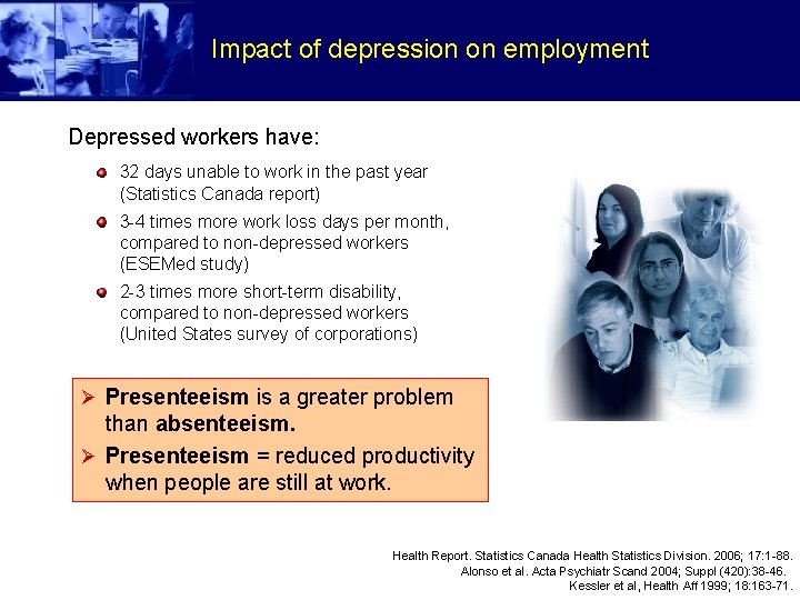 Impact of depression on employment Depressed workers have: 32 days unable to work in