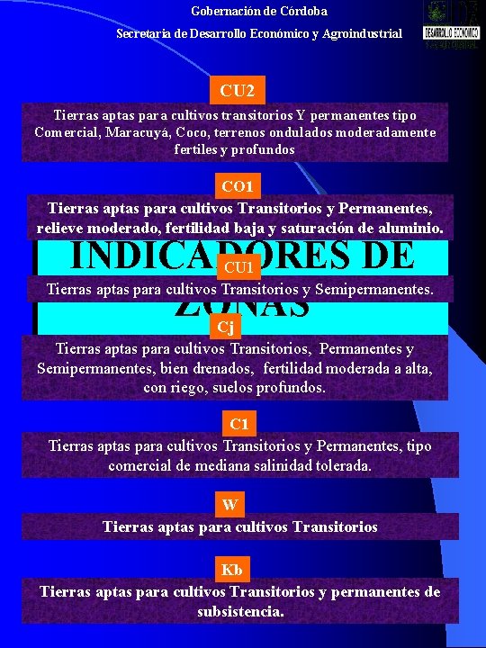 Gobernación de Córdoba Secretaria de Desarrollo Económico y Agroindustrial CU 2 Tierras aptas para