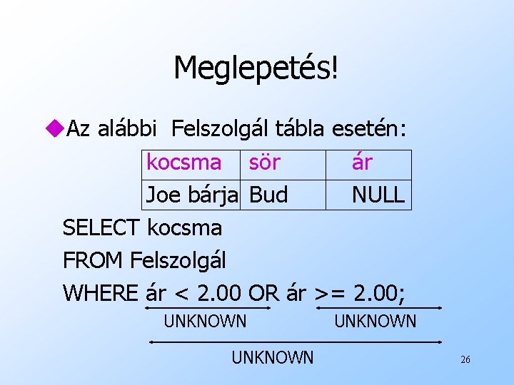 Meglepetés! u. Az alábbi Felszolgál tábla esetén: kocsma sör ár Joe bárja Bud NULL