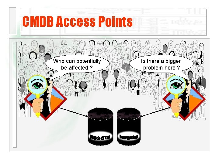 CMDB Access Points Who can potentially be affected ? Is there a bigger problem