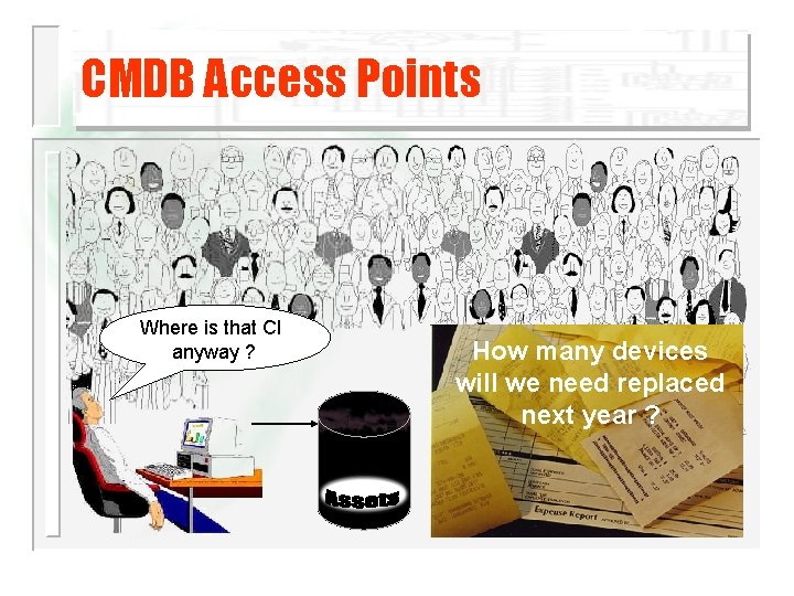 CMDB Access Points Where is that CI anyway ? How many devices will we